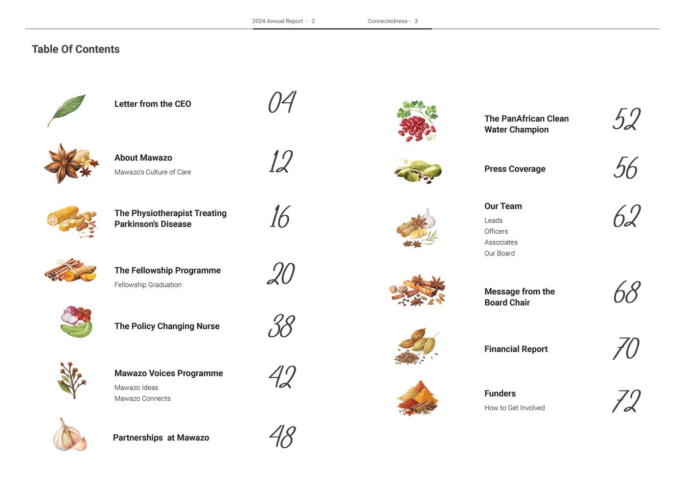 Contents spread