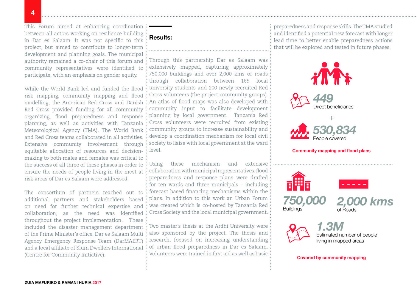 Red Cross, Field Report