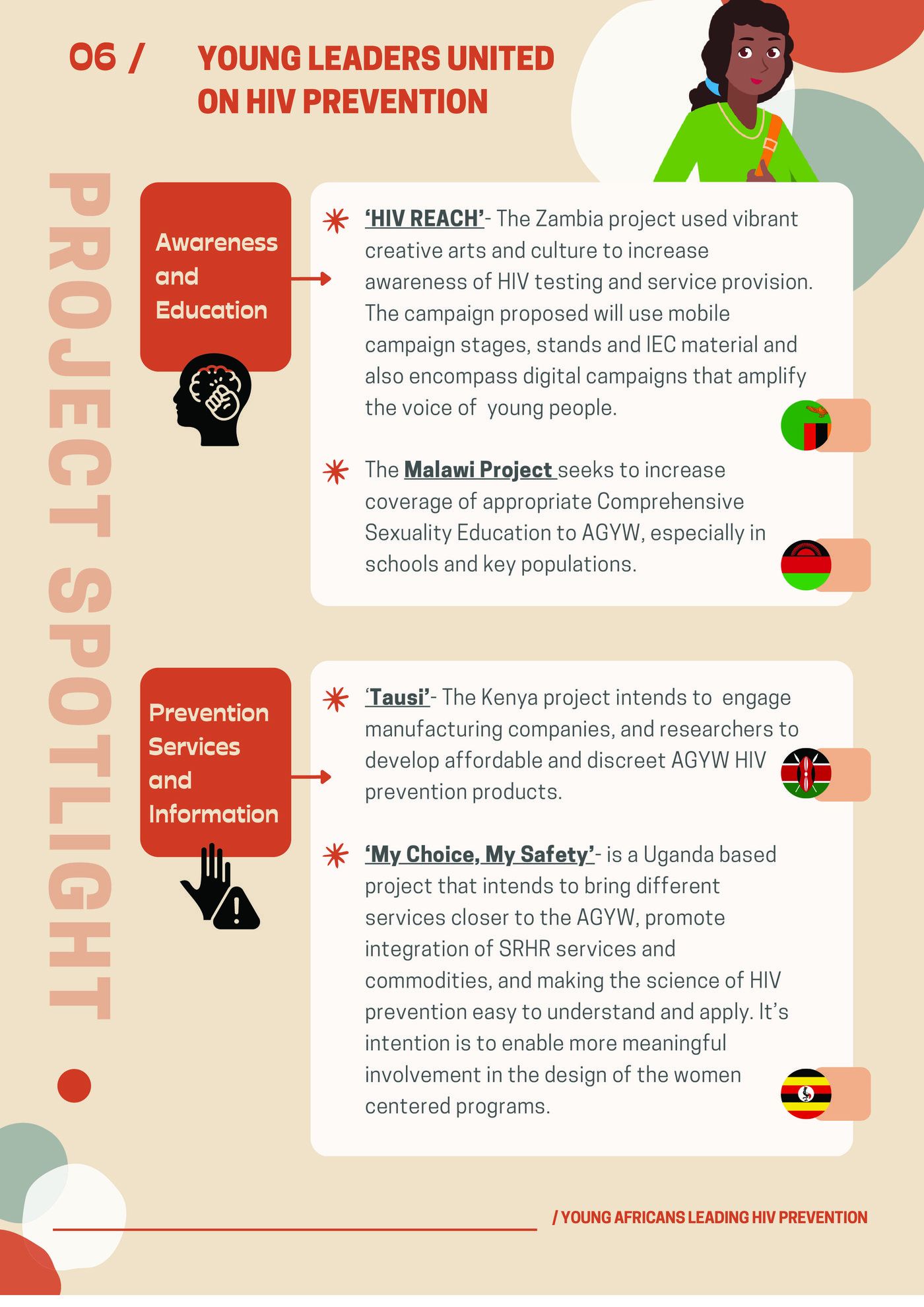 UNAIDS Youth Advocacy Brief